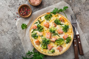 Recipe Salmon, Broccoli, and Spinach Savory Pie